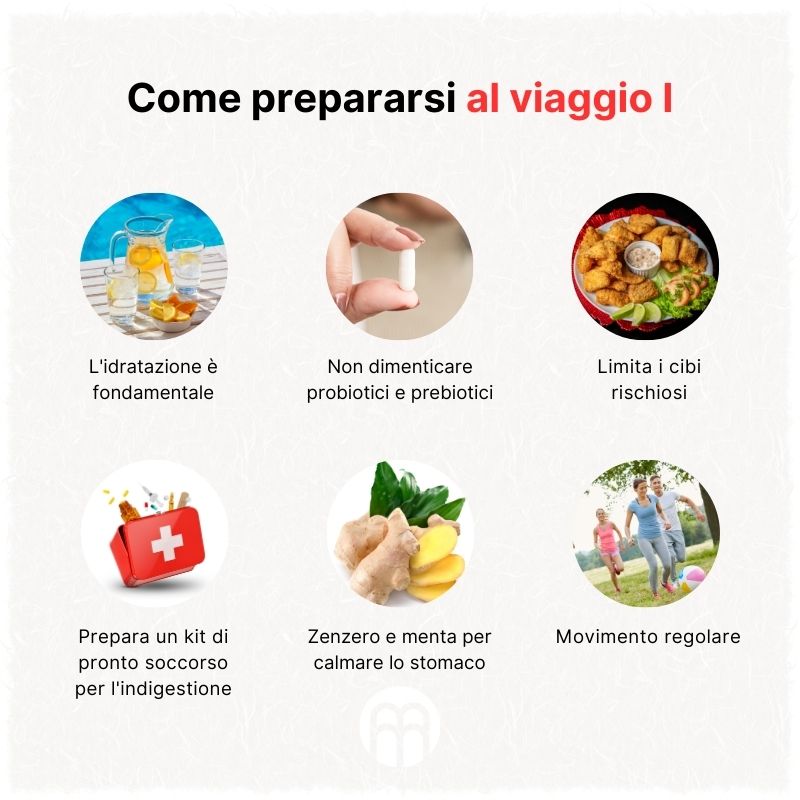 (Italština) K čemu slouží  vitamín B12